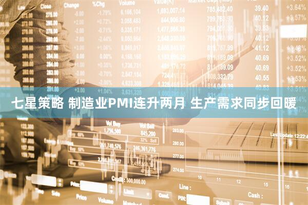 七星策略 制造业PMI连升两月 生产需求同步回暖